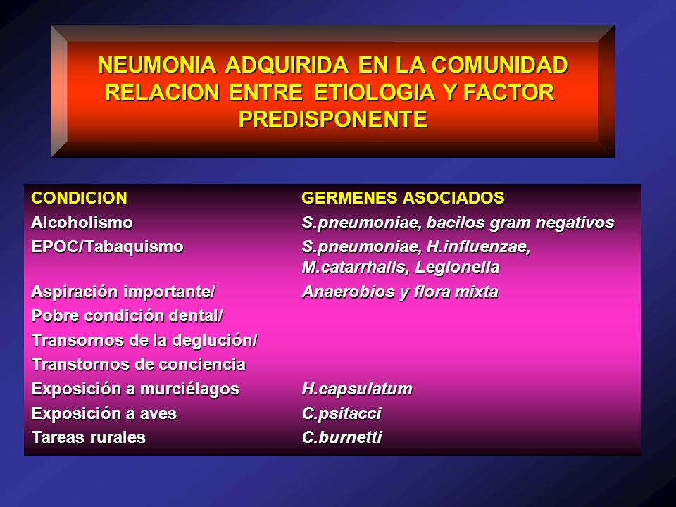 NEUMONIA ADQUIRIDA EN LA COMUNIDAD RELACION ENTRE ETIOLOGIA Y FACTOR