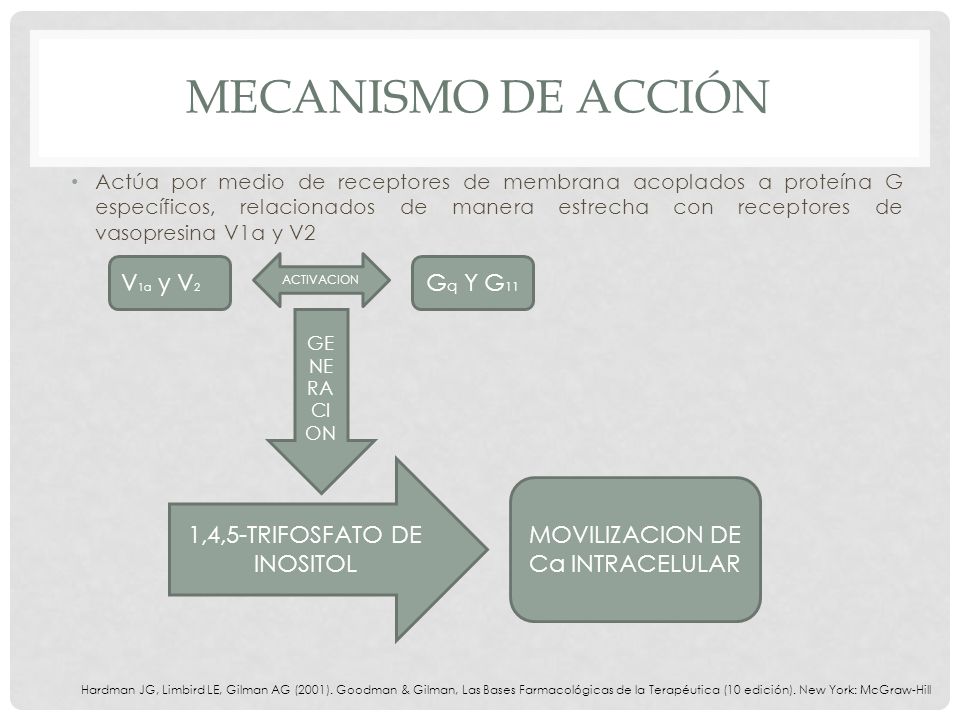 Mecanismo de acción V1a y V2 Gq Y G11 1,4,5-TRIFOSFATO DE INOSITOL