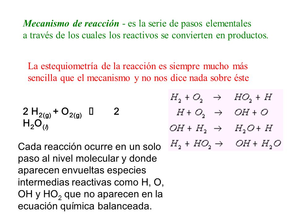 Mecanismo de reacción - es la serie de pasos elementales