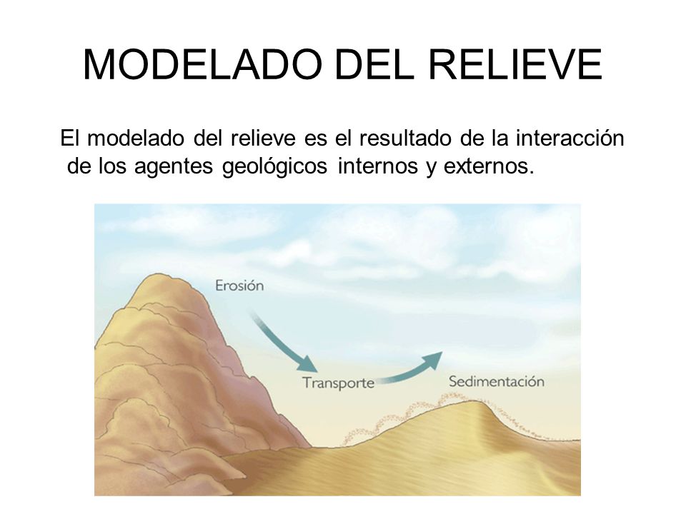 MODELADO DEL RELIEVE El modelado del relieve es el resultado de la interacción de los agentes geológicos internos y externos.