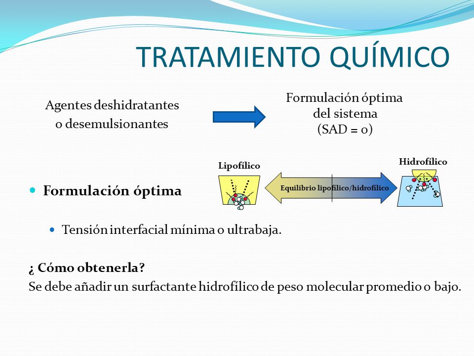 TRATAMIENTO QUÍMICO Formulación óptima Formulación óptima