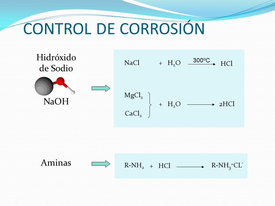 CONTROL DE CORROSIÓN Hidróxido de Sodio NaOH Aminas NaCl + H2O HCl