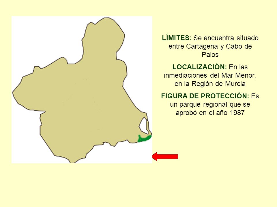 LÍMITES: Se encuentra situado entre Cartagena y Cabo de Palos