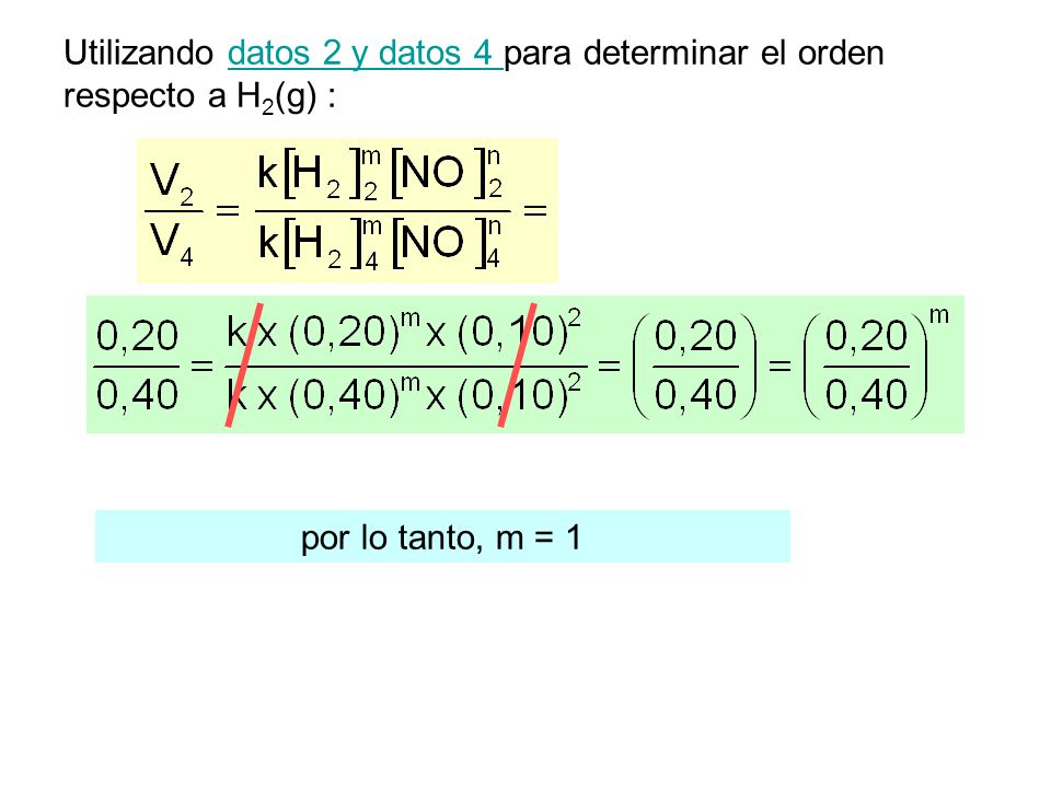 Utilizando datos 2 y datos 4 para determinar el orden respecto a H2(g) :