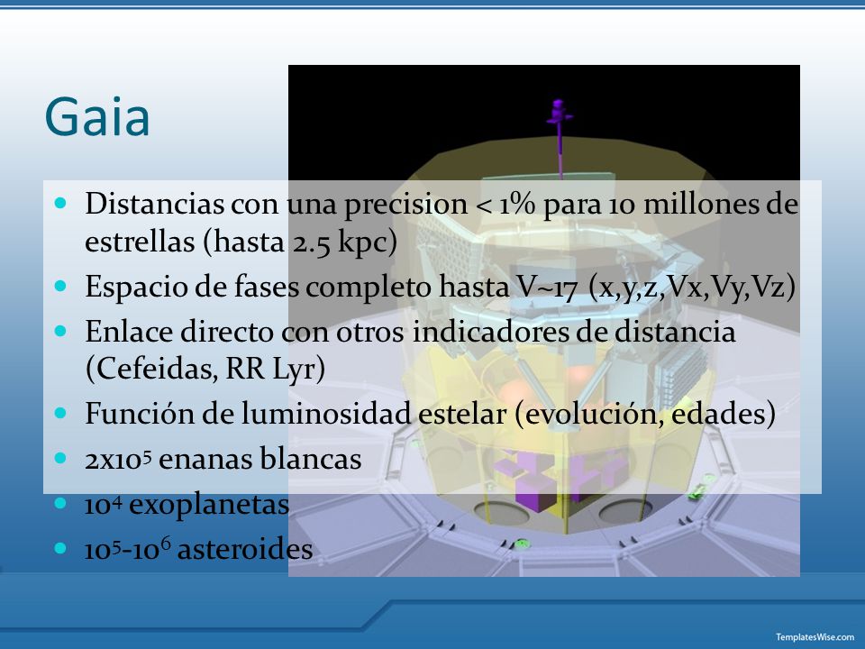 Gaia Distancias con una precision < 1% para 10 millones de estrellas (hasta 2.5 kpc) Espacio de fases completo hasta V~17 (x,y,z,Vx,Vy,Vz)