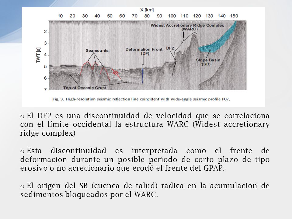El DF2 es una discontinuidad de velocidad que se correlaciona con el límite occidental la estructura WARC (Widest accretionary ridge complex)