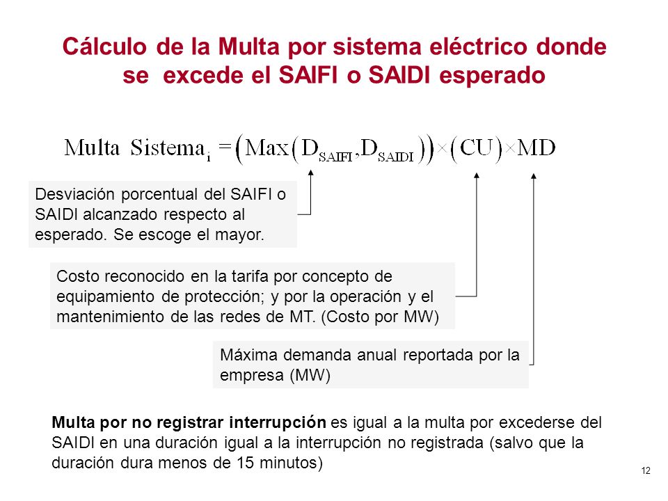 Cálculo de la Multa por sistema eléctrico donde se excede el SAIFI o SAIDI esperado