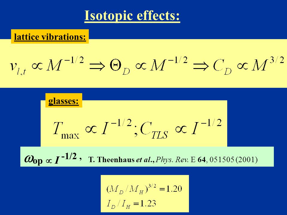 op  I -1/2 , T. Theenhaus et al., Phys. Rev. E 64, (2001)