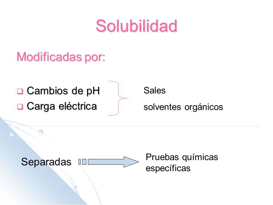Solubilidad Modificadas por: Cambios de pH Carga eléctrica Separadas