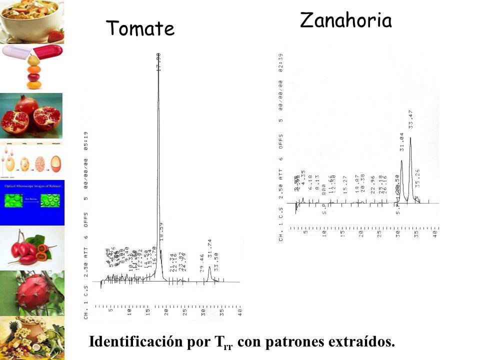 Zanahoria Tomate Identificación por Trr con patrones extraídos.