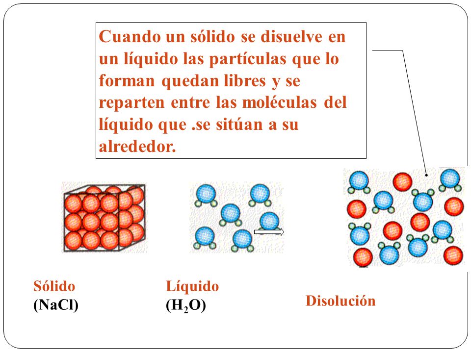 Cuando un sólido se disuelve en un líquido las partículas que lo forman quedan libres y se reparten entre las moléculas del líquido que .se sitúan a su alrededor.