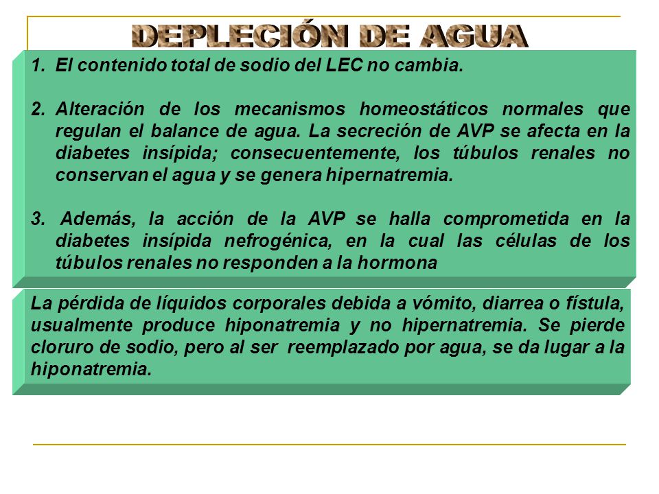 DEPLECIÓN DE AGUA El contenido total de sodio del LEC no cambia.