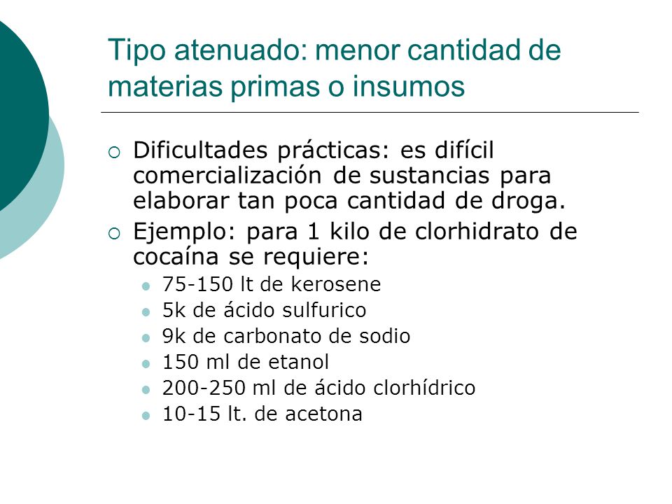 Tipo atenuado: menor cantidad de materias primas o insumos