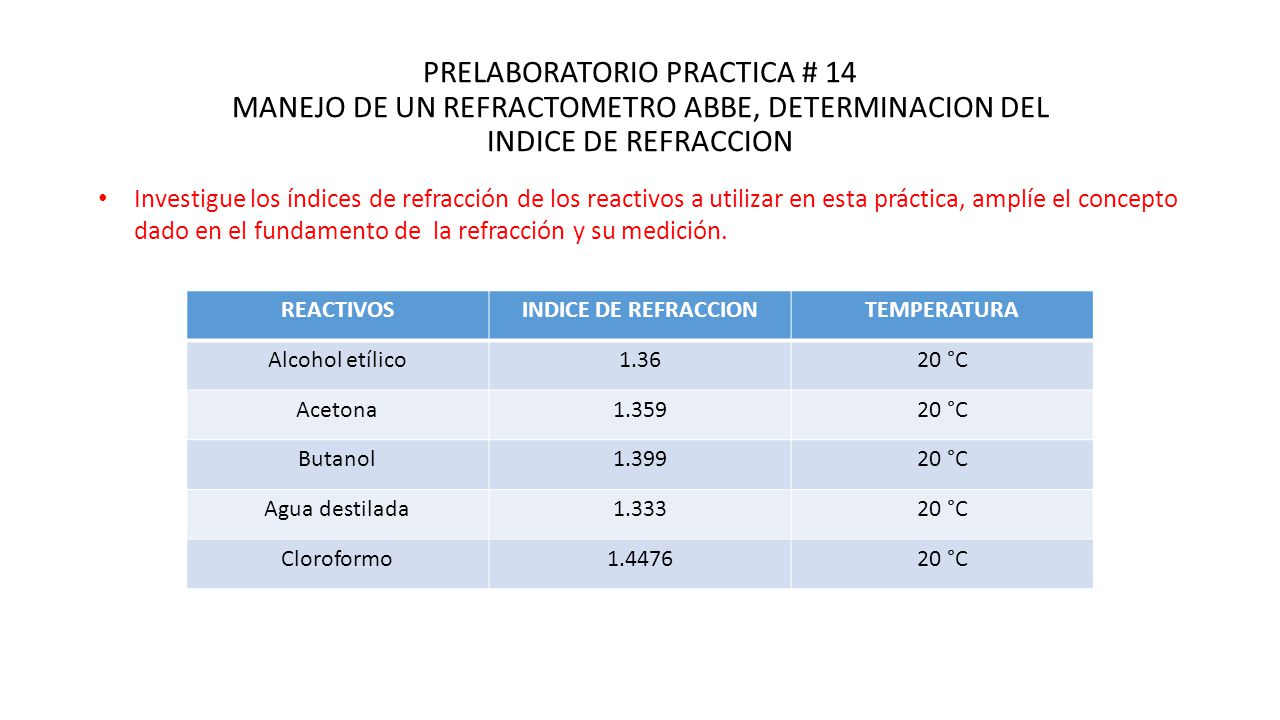 PRELABORATORIO PRACTICA # 14 MANEJO DE UN REFRACTOMETRO ABBE, DETERMINACION DEL INDICE DE REFRACCION