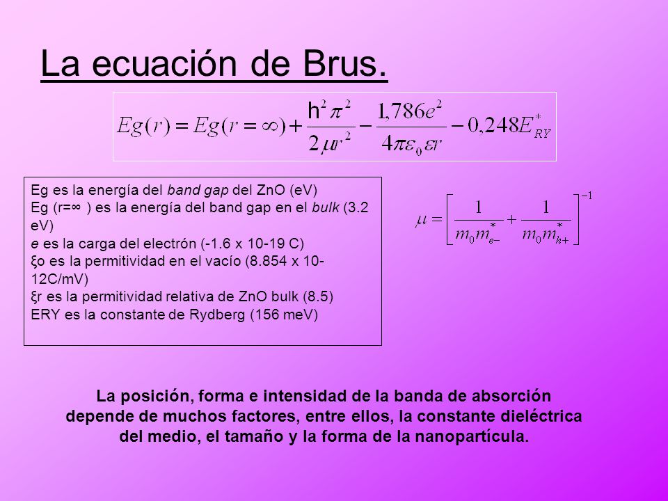 La ecuación de Brus. Eg es la energía del band gap del ZnO (eV) Eg (r=∞ ) es la energía del band gap en el bulk (3.2 eV)