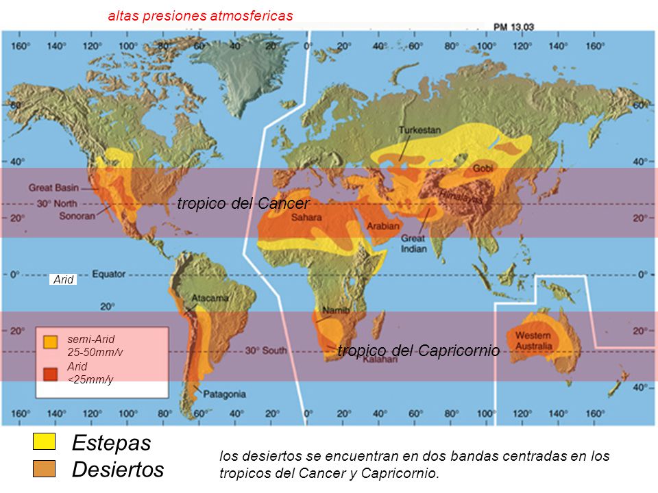 Estepas Desiertos tropico del Cancer tropico del Capricornio