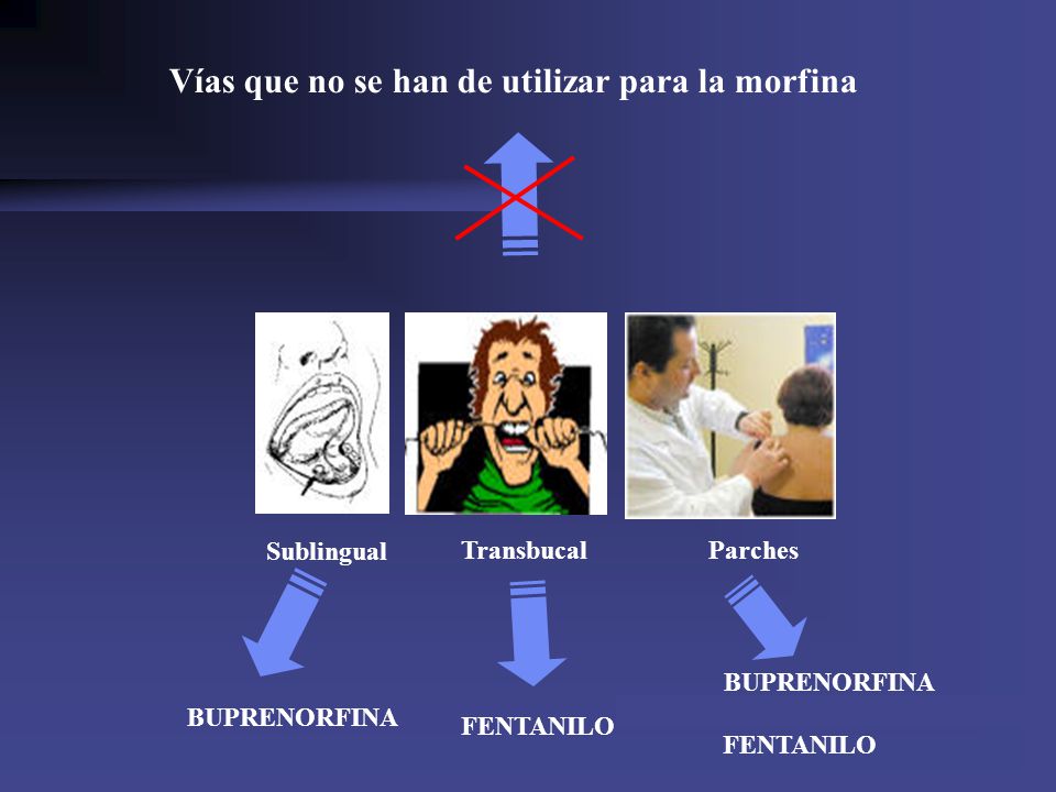 Vías que no se han de utilizar para la morfina