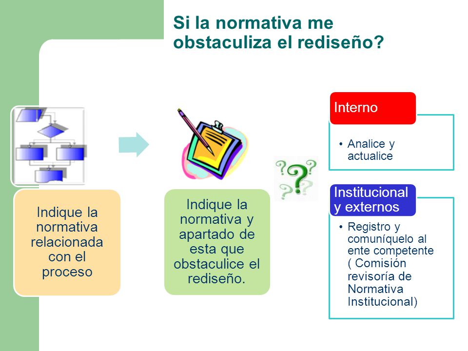 Si la normativa me obstaculiza el rediseño