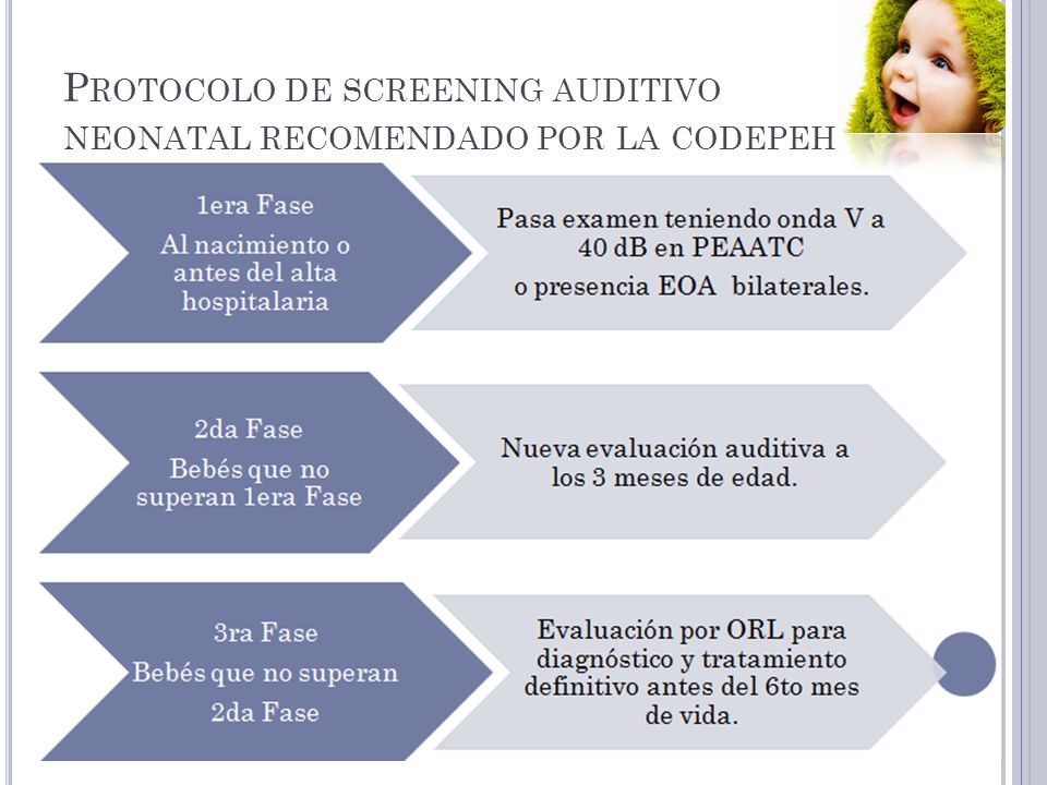 Protocolo de screening auditivo neonatal recomendado por la codepeh