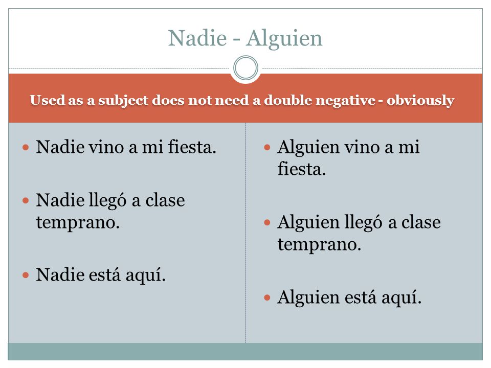 Nadie - Alguien Nadie vino a mi fiesta. Nadie llegó a clase temprano.