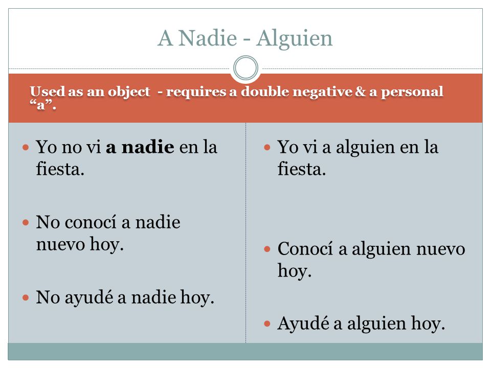 A Nadie - Alguien Yo no vi a nadie en la fiesta.