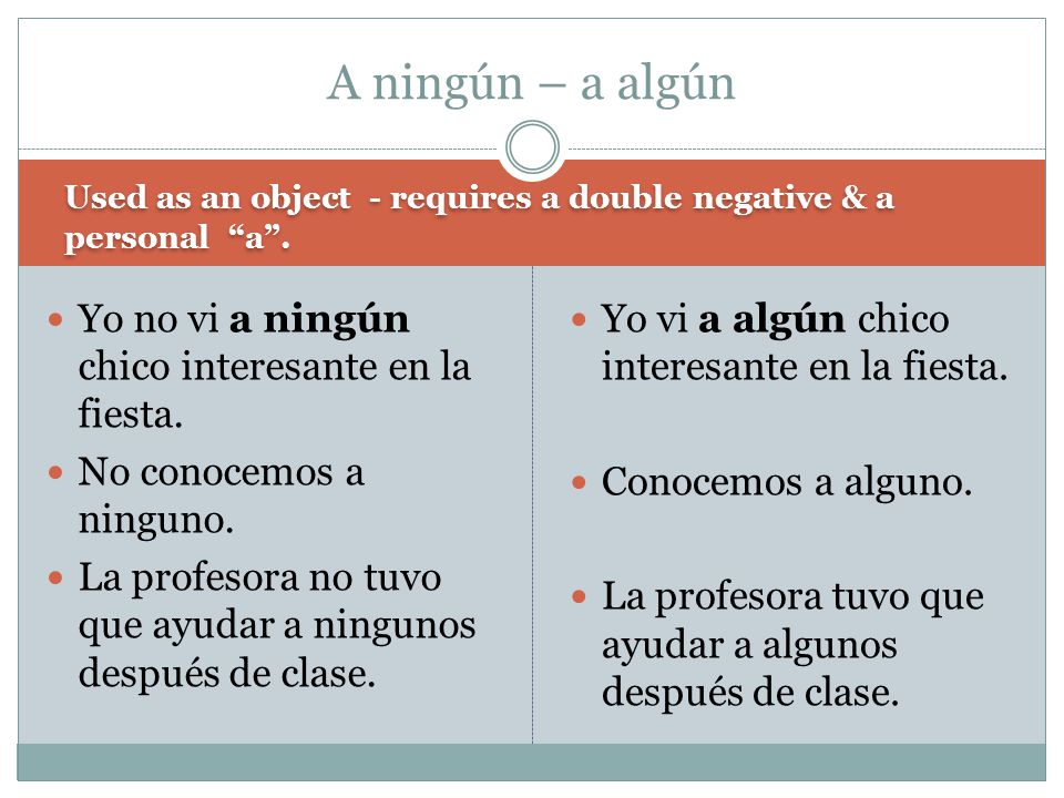 A ningún – a algún Yo no vi a ningún chico interesante en la fiesta.