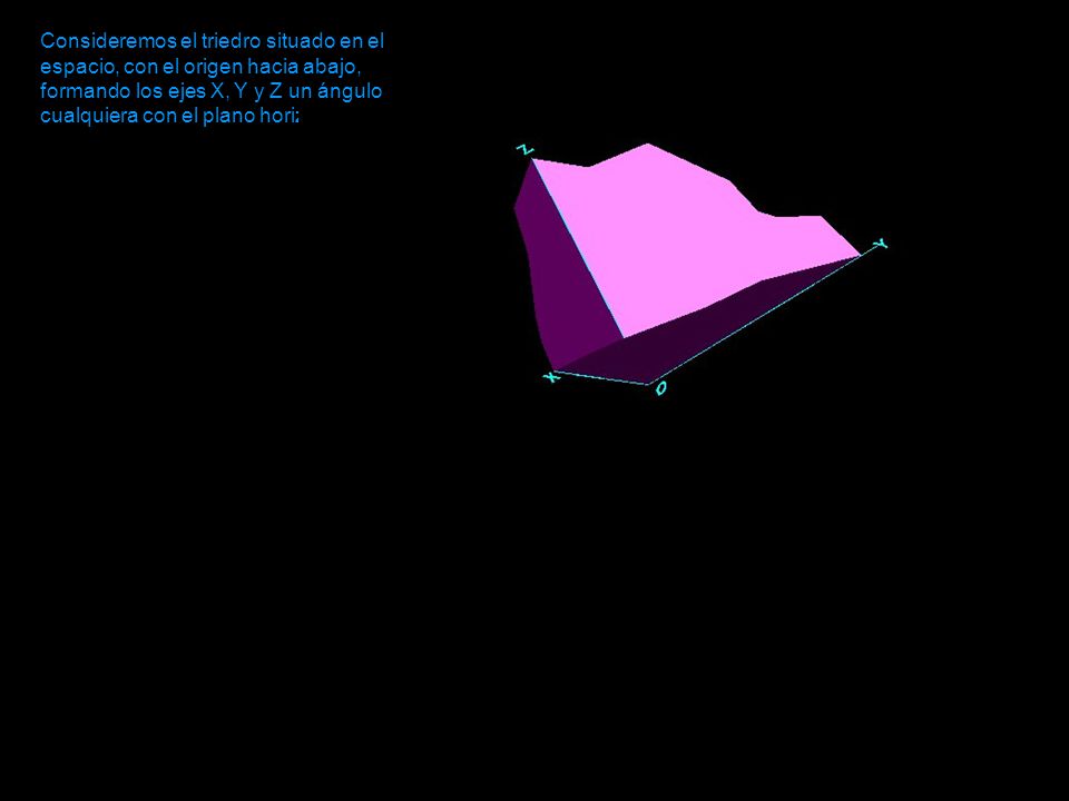 Consideremos el triedro situado en el espacio, con el origen hacia abajo, formando los ejes X, Y y Z un ángulo cualquiera con el plano horizontal.