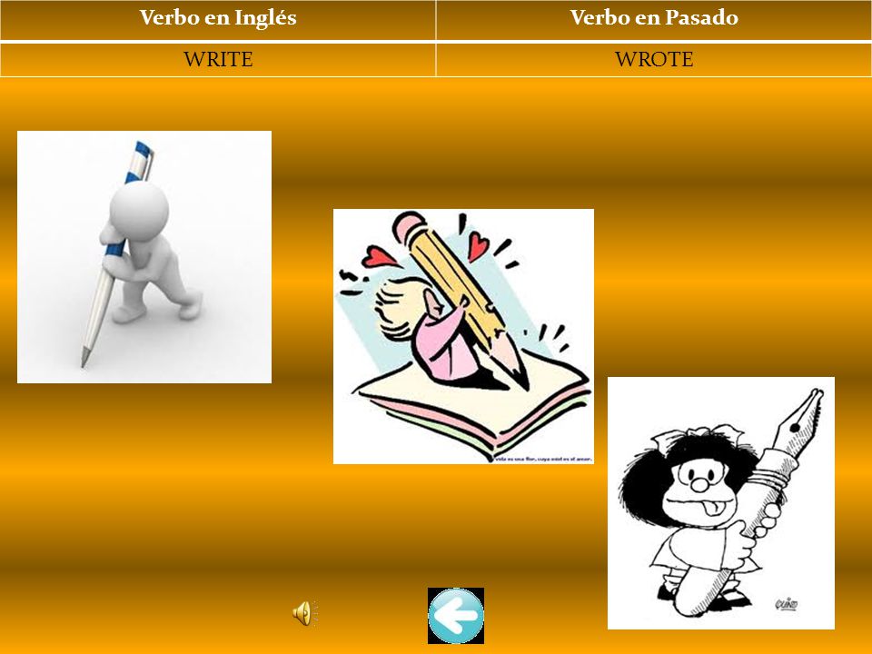 Verbo en Inglés Verbo en Pasado WRITE WROTE