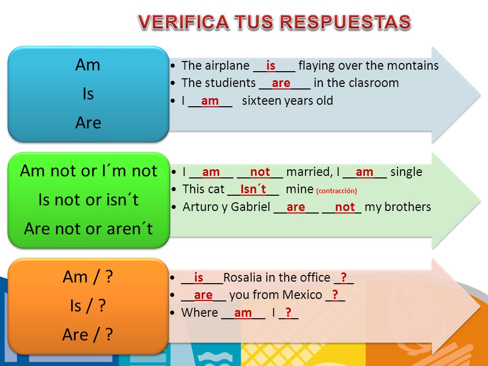 VERIFICA TUS RESPUESTAS Am Is Are Am not or I´m not