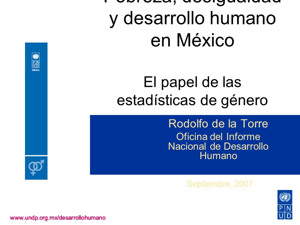 Oficina del Informe Nacional de Desarrollo Humano