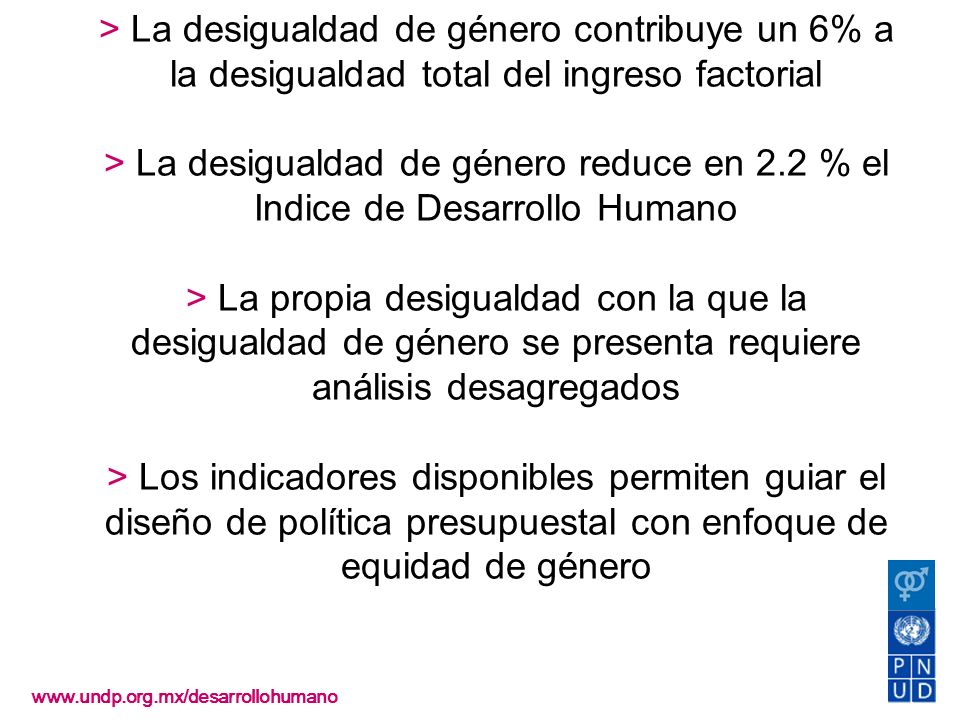 Comentarios finales > Las mujeres contribuyen con el 52% a la población pobre y los hogares con jefatura femenina con un 23% > La desigualdad de género contribuye un 6% a la desigualdad total del ingreso factorial > La desigualdad de género reduce en 2.2 % el Indice de Desarrollo Humano > La propia desigualdad con la que la desigualdad de género se presenta requiere análisis desagregados > Los indicadores disponibles permiten guiar el diseño de política presupuestal con enfoque de equidad de género