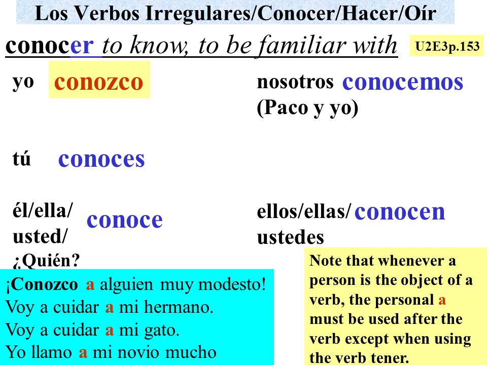 Los Verbos Irregulares/Conocer/Hacer/Oír