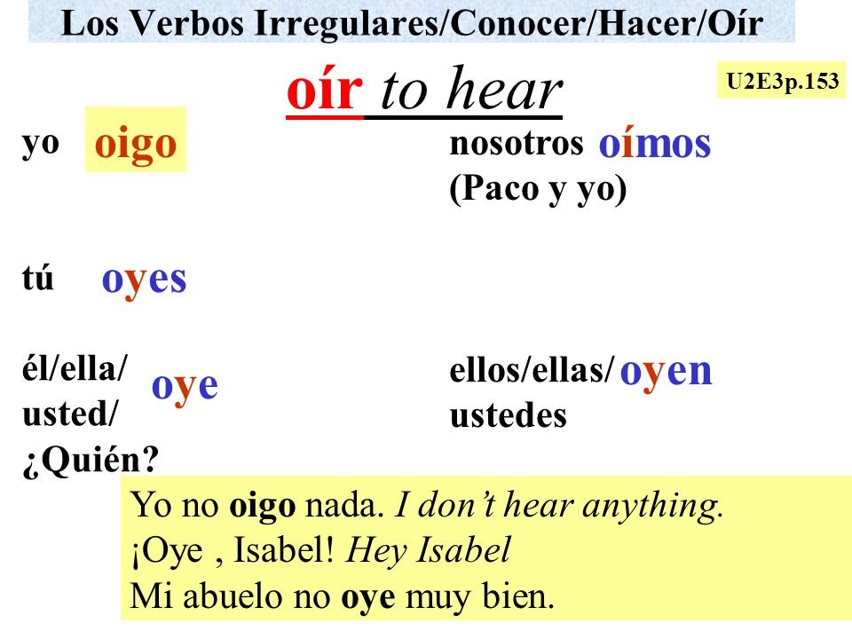 Los Verbos Irregulares/Conocer/Hacer/Oír