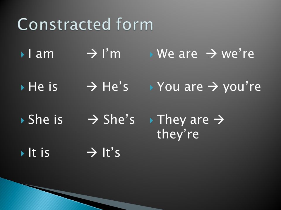 Constracted form I am  I’m He is  He’s She is  She’s It is  It’s