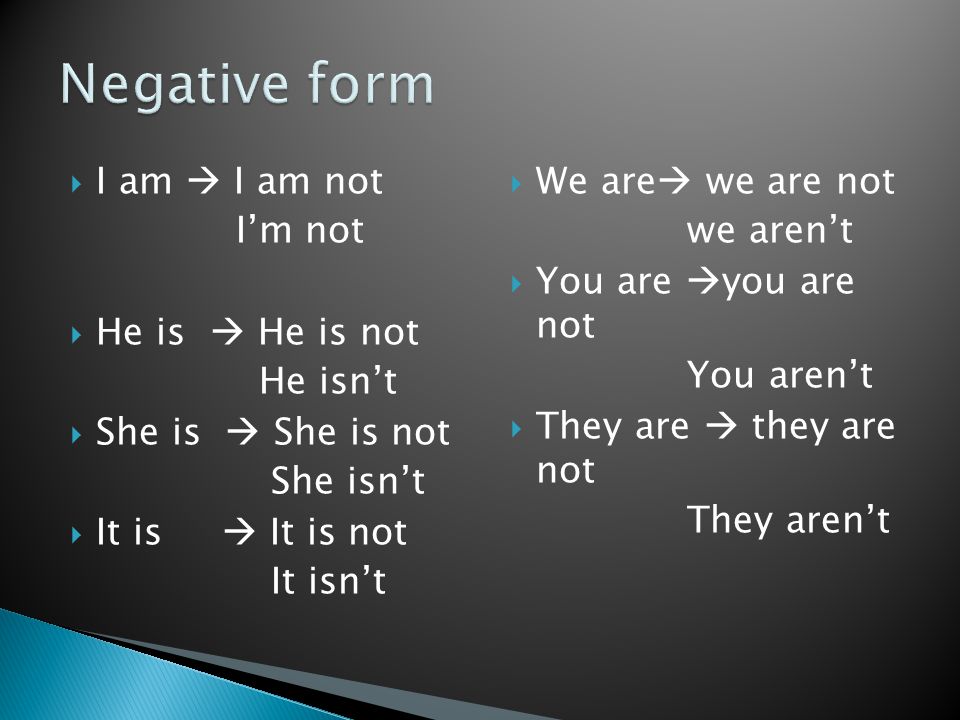Negative form I am  I am not I’m not He is  He is not He isn’t