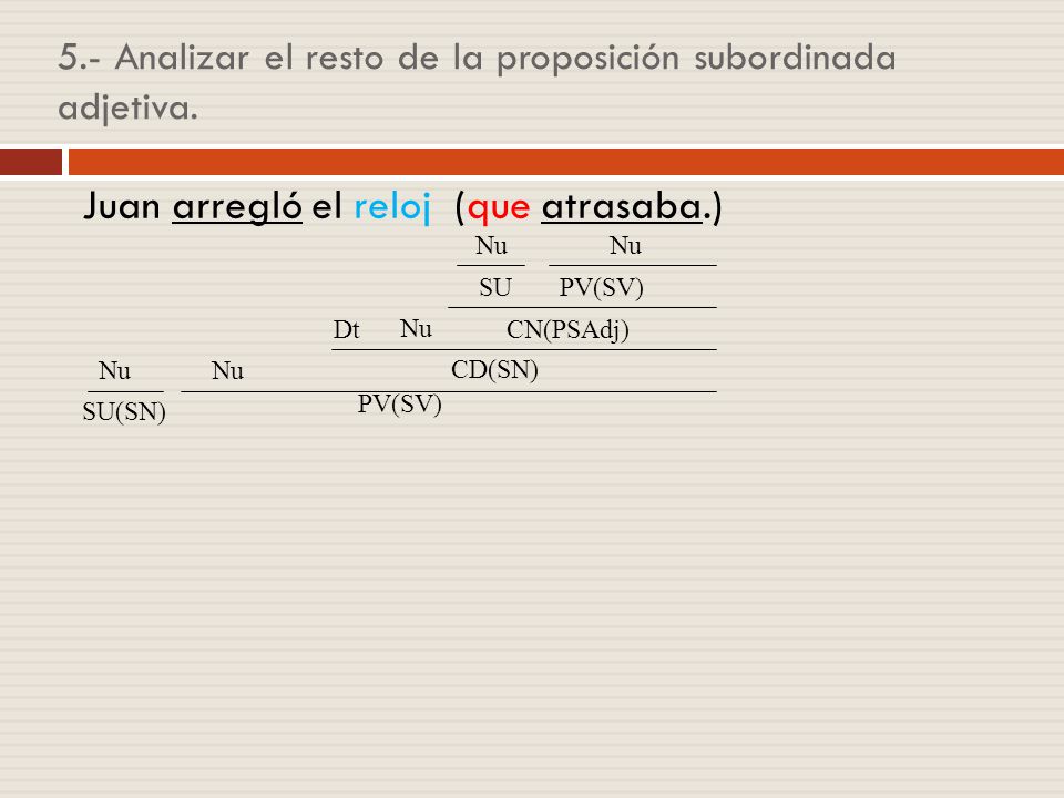 5.- Analizar el resto de la proposición subordinada adjetiva.