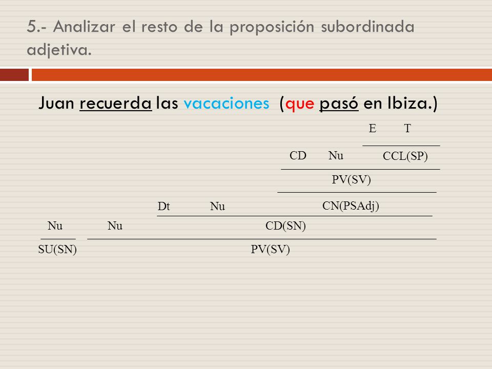 5.- Analizar el resto de la proposición subordinada adjetiva.