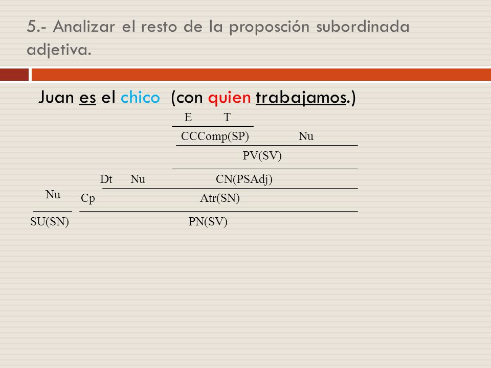 5.- Analizar el resto de la proposción subordinada adjetiva.