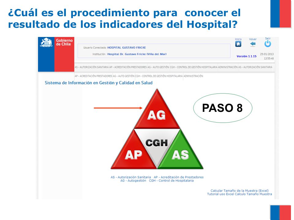¿Cuál es el procedimiento para conocer el resultado de los indicadores del Hospital
