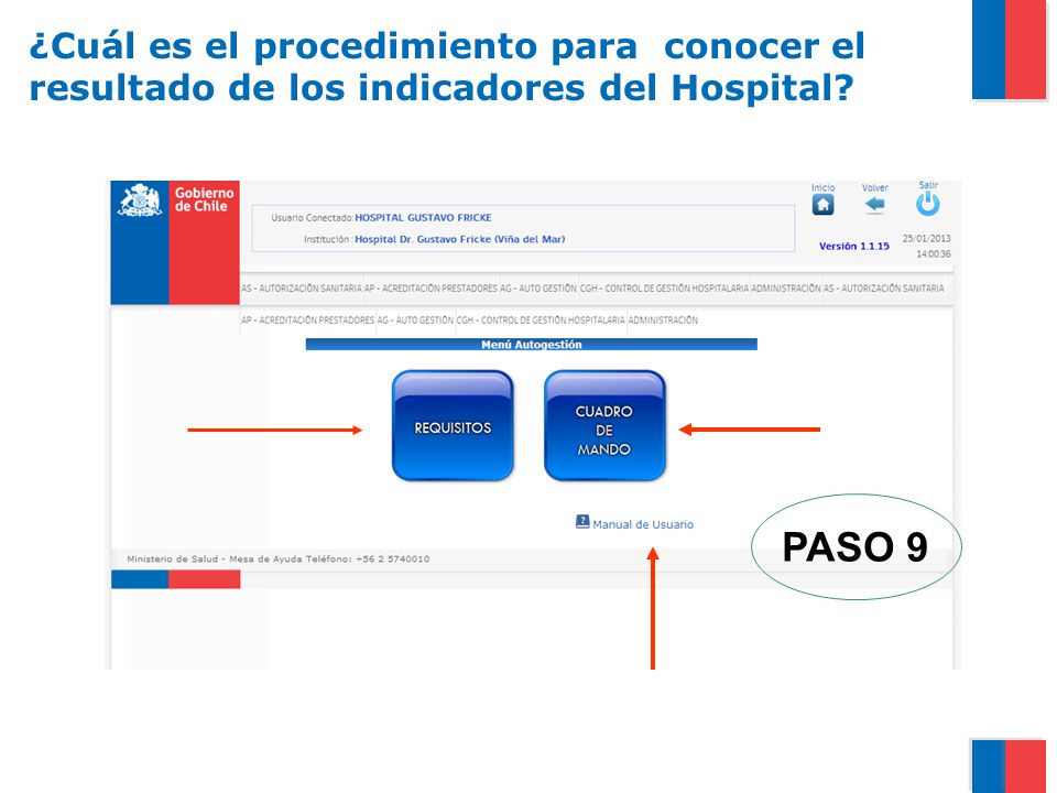 ¿Cuál es el procedimiento para conocer el resultado de los indicadores del Hospital