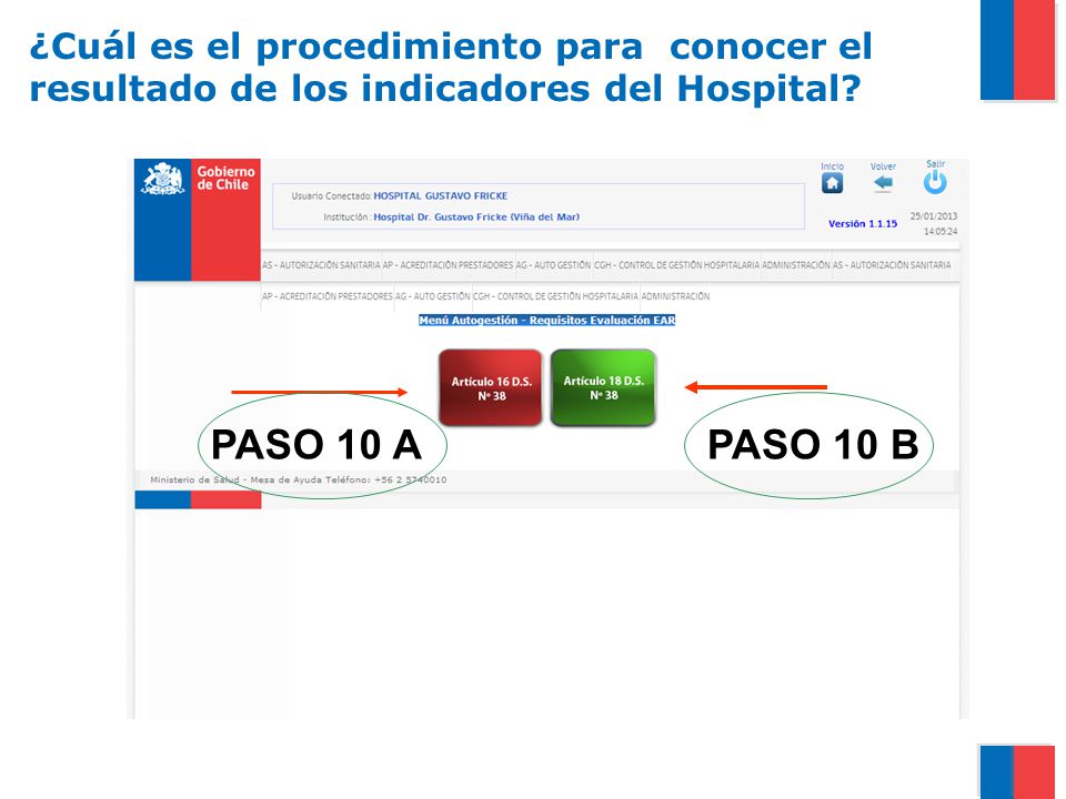 ¿Cuál es el procedimiento para conocer el resultado de los indicadores del Hospital