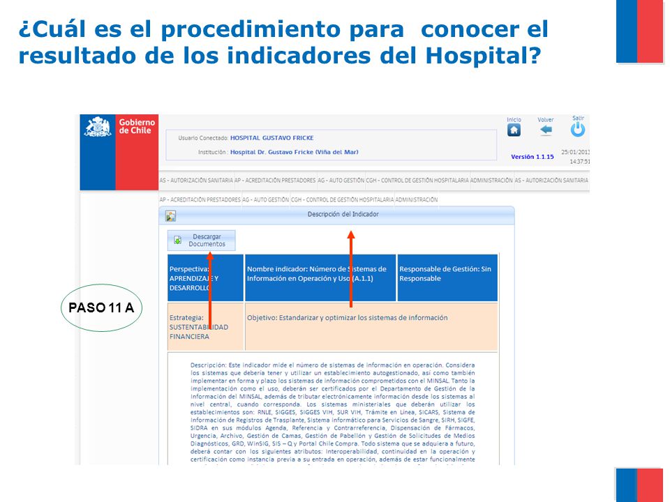 ¿Cuál es el procedimiento para conocer el resultado de los indicadores del Hospital