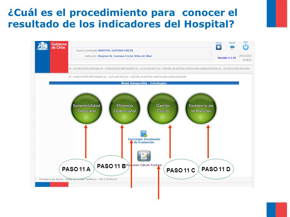 ¿Cuál es el procedimiento para conocer el resultado de los indicadores del Hospital