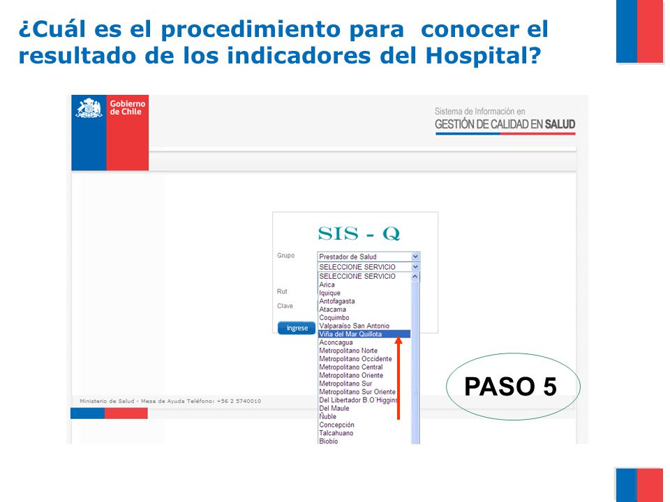 ¿Cuál es el procedimiento para conocer el resultado de los indicadores del Hospital