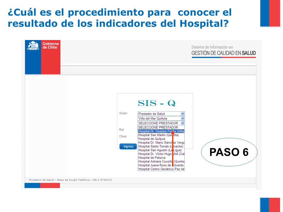 ¿Cuál es el procedimiento para conocer el resultado de los indicadores del Hospital