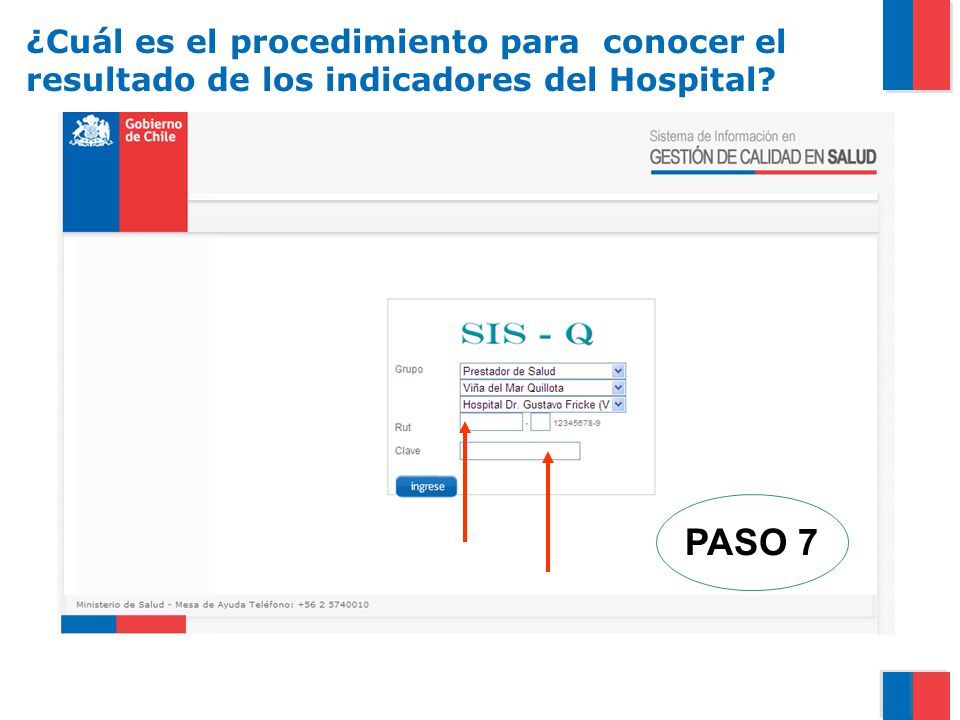 ¿Cuál es el procedimiento para conocer el resultado de los indicadores del Hospital