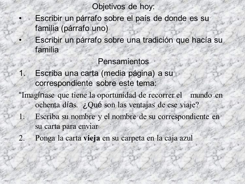 Objetivos de hoy: Escribir un párrafo sobre el país de donde es su familia (párrafo uno)