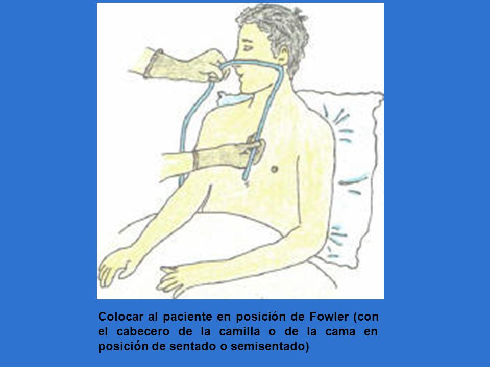 Colocar al paciente en posición de Fowler (con el cabecero de la camilla o de la cama en posición de sentado o semisentado)