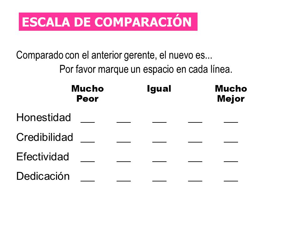 Por favor marque un espacio en cada línea.