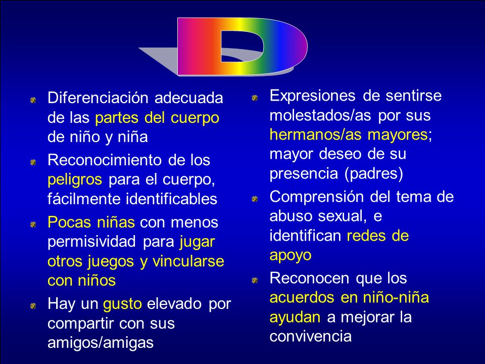 D Diferenciación adecuada de las partes del cuerpo de niño y niña. Reconocimiento de los peligros para el cuerpo, fácilmente identificables.